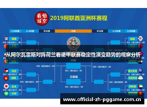从阿尔瓦雷斯对阵荷兰看德甲联赛稳定性演变趋势的观察分析 从阿尔瓦雷斯对阵荷兰看德甲联赛稳定性演变趋势的观察分析