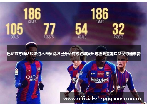 巴萨官方确认加维进入恢复阶段已开始有球跑动复出进程明显加快备受球迷期待 巴萨官方确认加维进入恢复阶段已开始有球跑动复出进程明显加快备受球迷期待